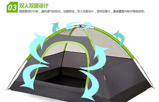 攀能Panon戶外運動休閑套裝 一站式解決方案，盡享自然樂趣