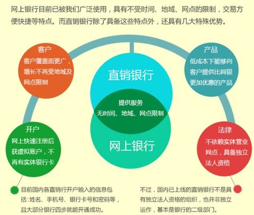 互聯(lián)網(wǎng)金融的定義與計(jì)算機(jī)軟硬件技術(shù)研發(fā)的發(fā)展模式